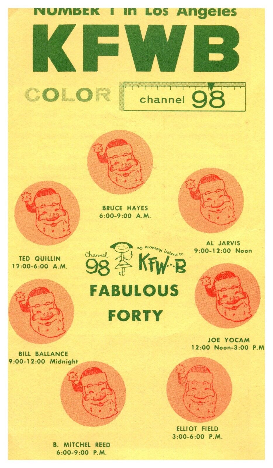 5776508