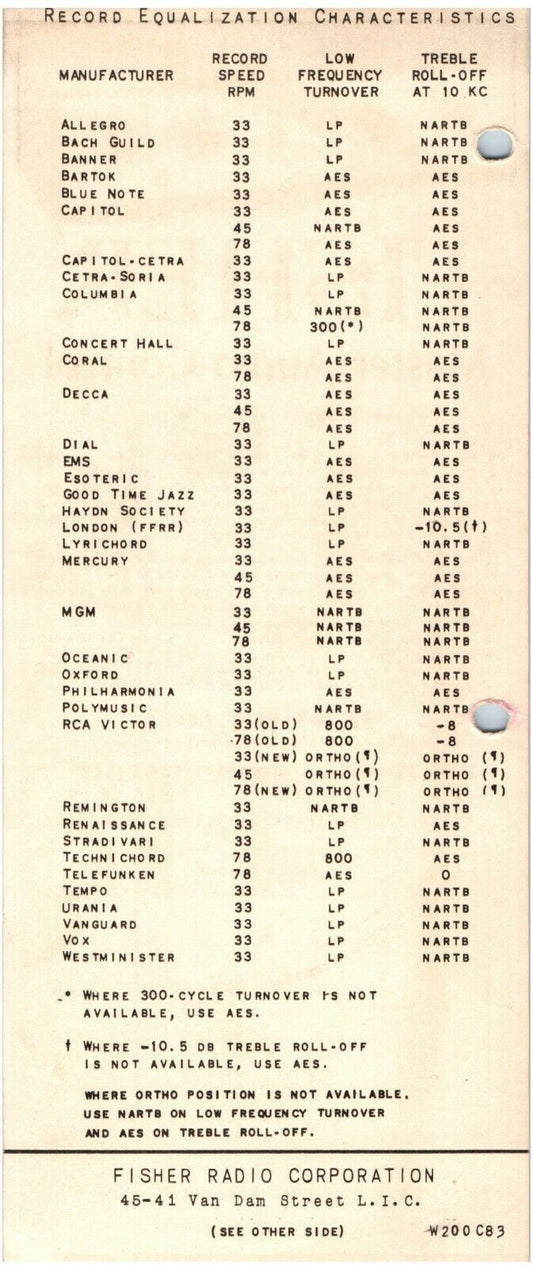 5280997