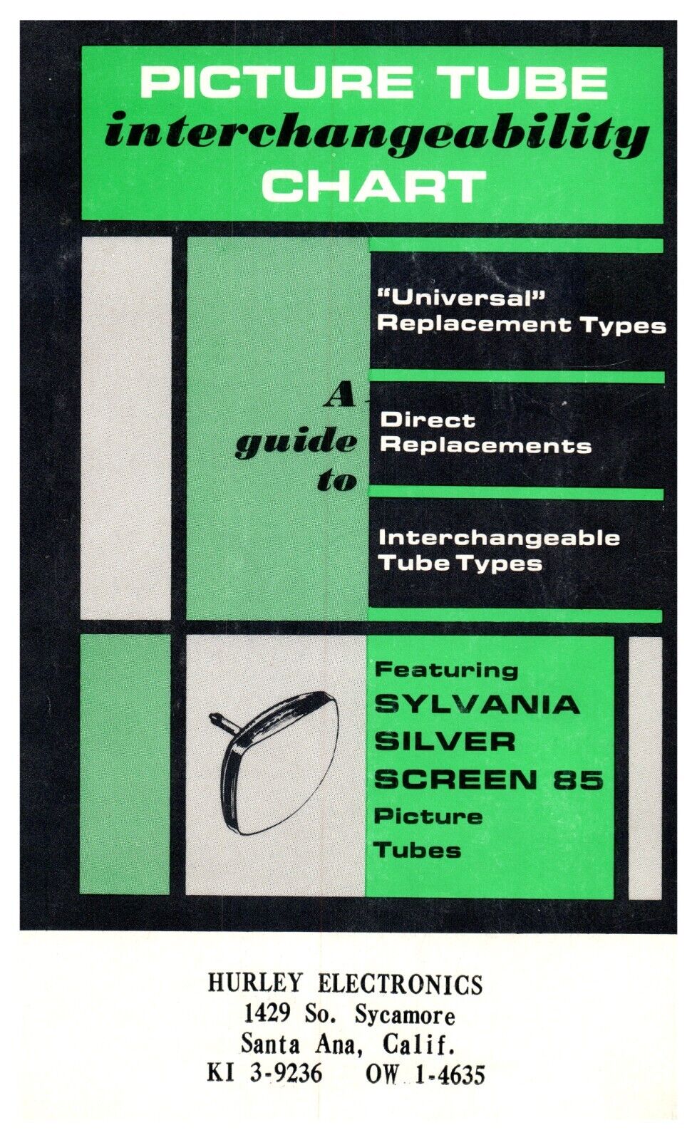 5280996